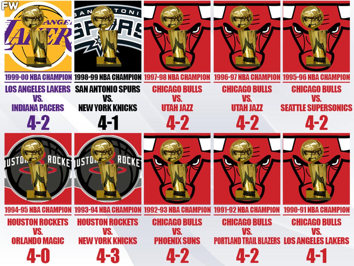 Bulls nba championships hot sale