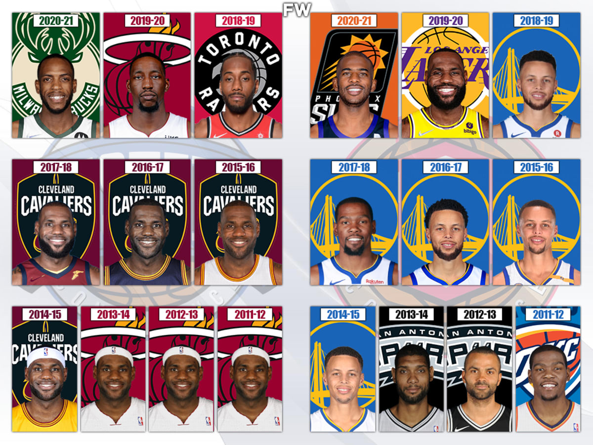 Nba 2014 finals mvp store