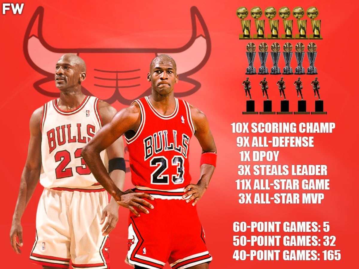A Dominant 11 Year Span Why Michael Jordan Is The Greatest Player