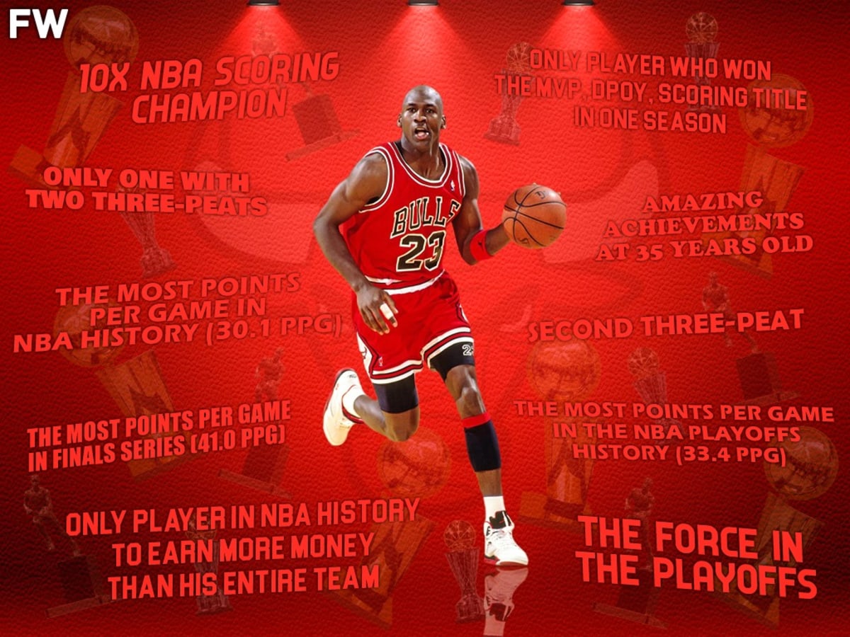 Record punti michael jordan shop