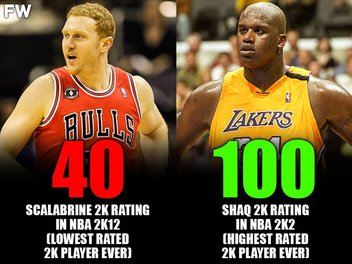 Brian Scalabrine Had The Lowest Rating In NBA 2K History With 40
