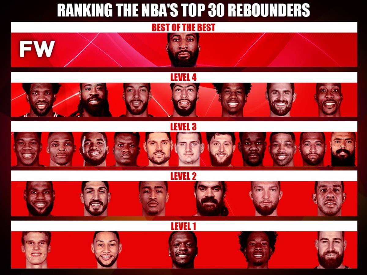 Best deals nba rebounders