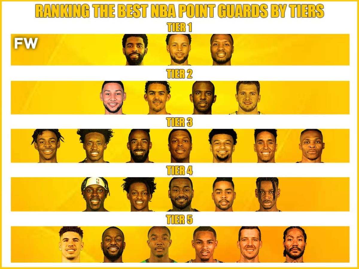 Best pg sales in nba