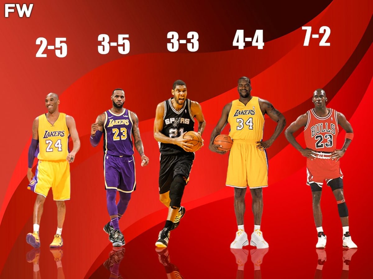 Jordan cheap playoff losses