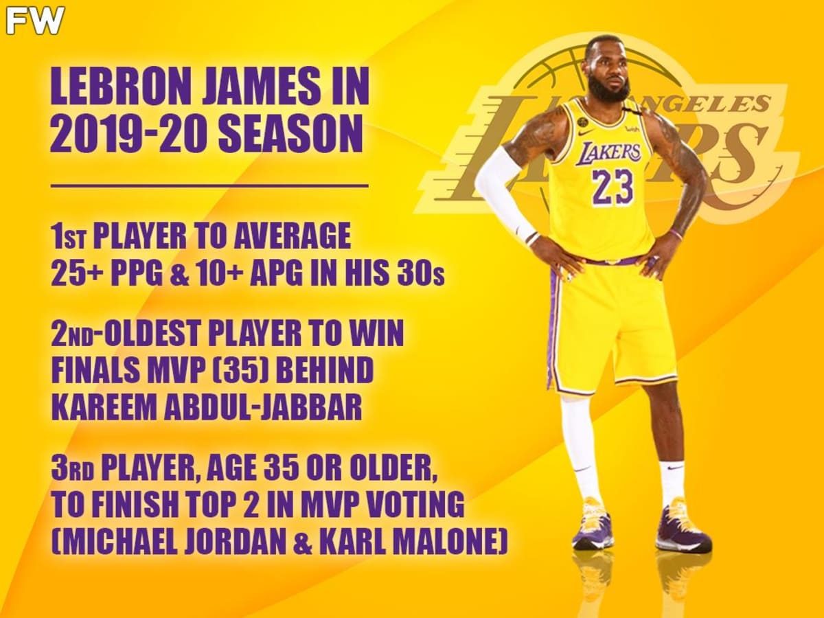 LeBron James 2019 2020 NBA Season Was Special 3rd 35 Player To