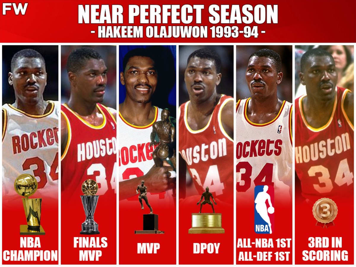 Akeem olajuwon top