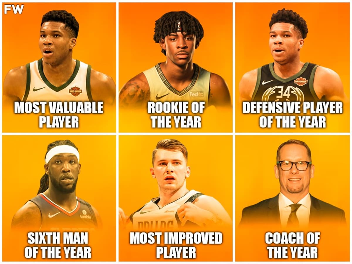 Nba 2020 outlet awards