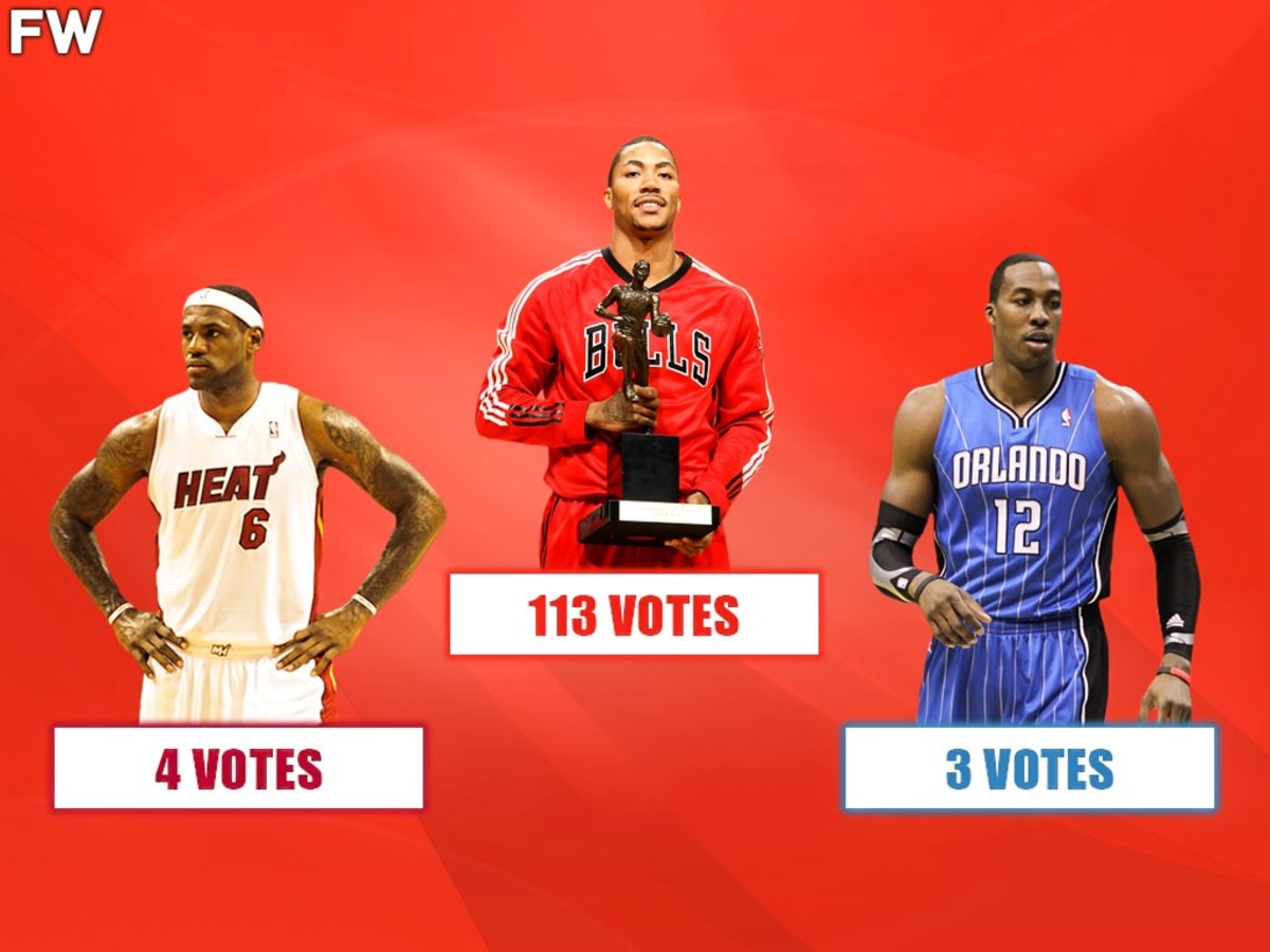 Derrick rose 2011 stats 2025