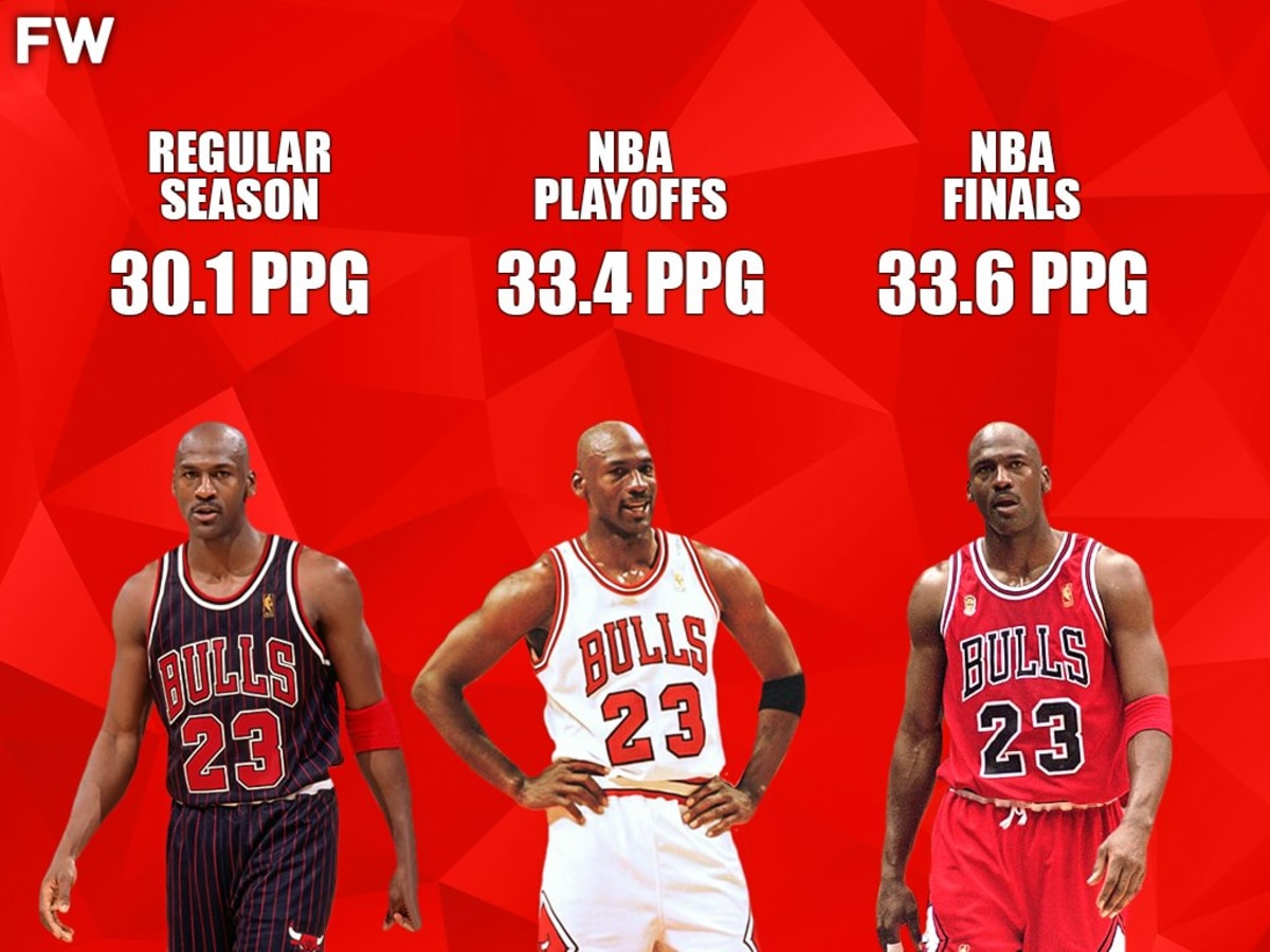 Michael jordan nba playoffs 2025