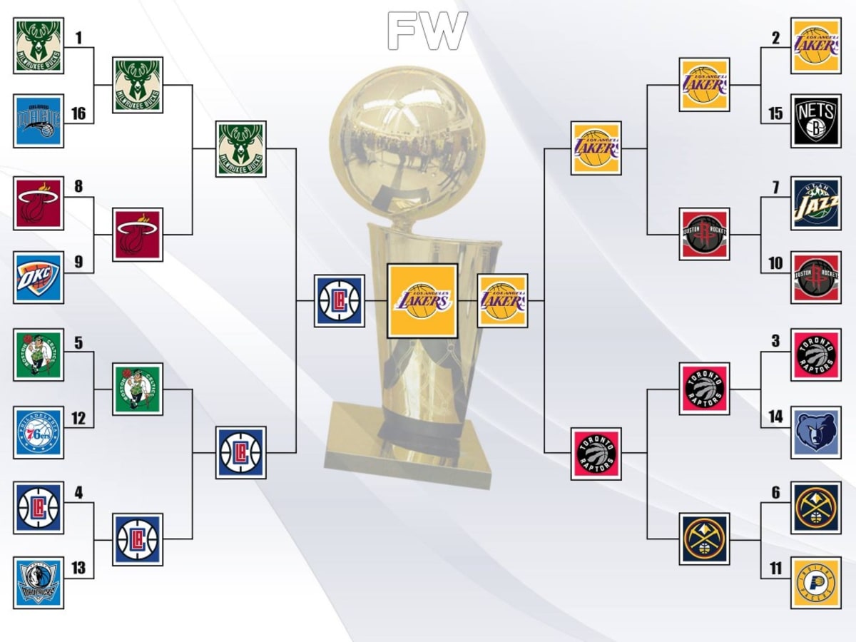 Nba playoffs 2020 sales format