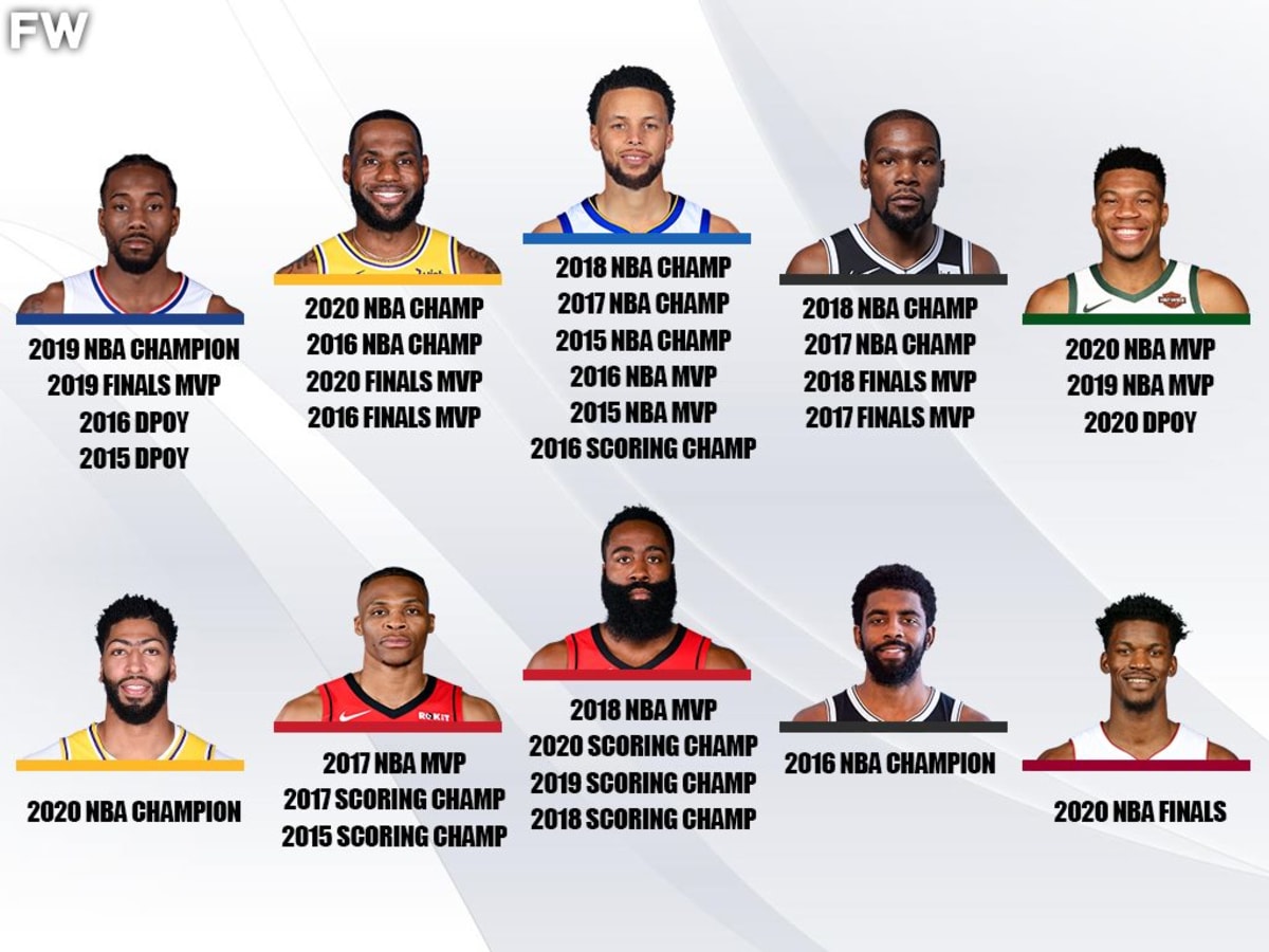 Lineup nba 2019 new arrivals