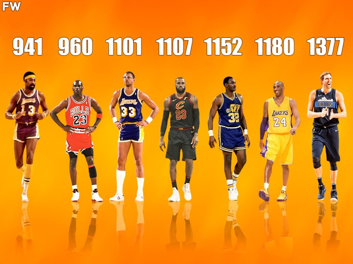 Points nba shop