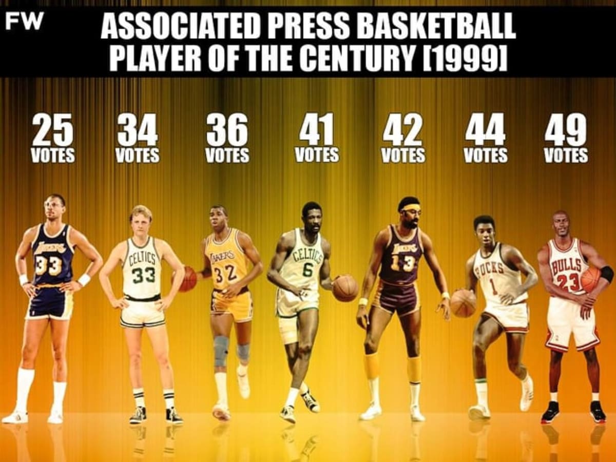Best basketball player of all time top