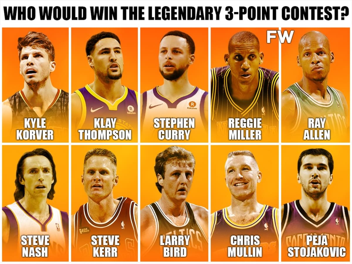 Ray allen vs steph deals curry