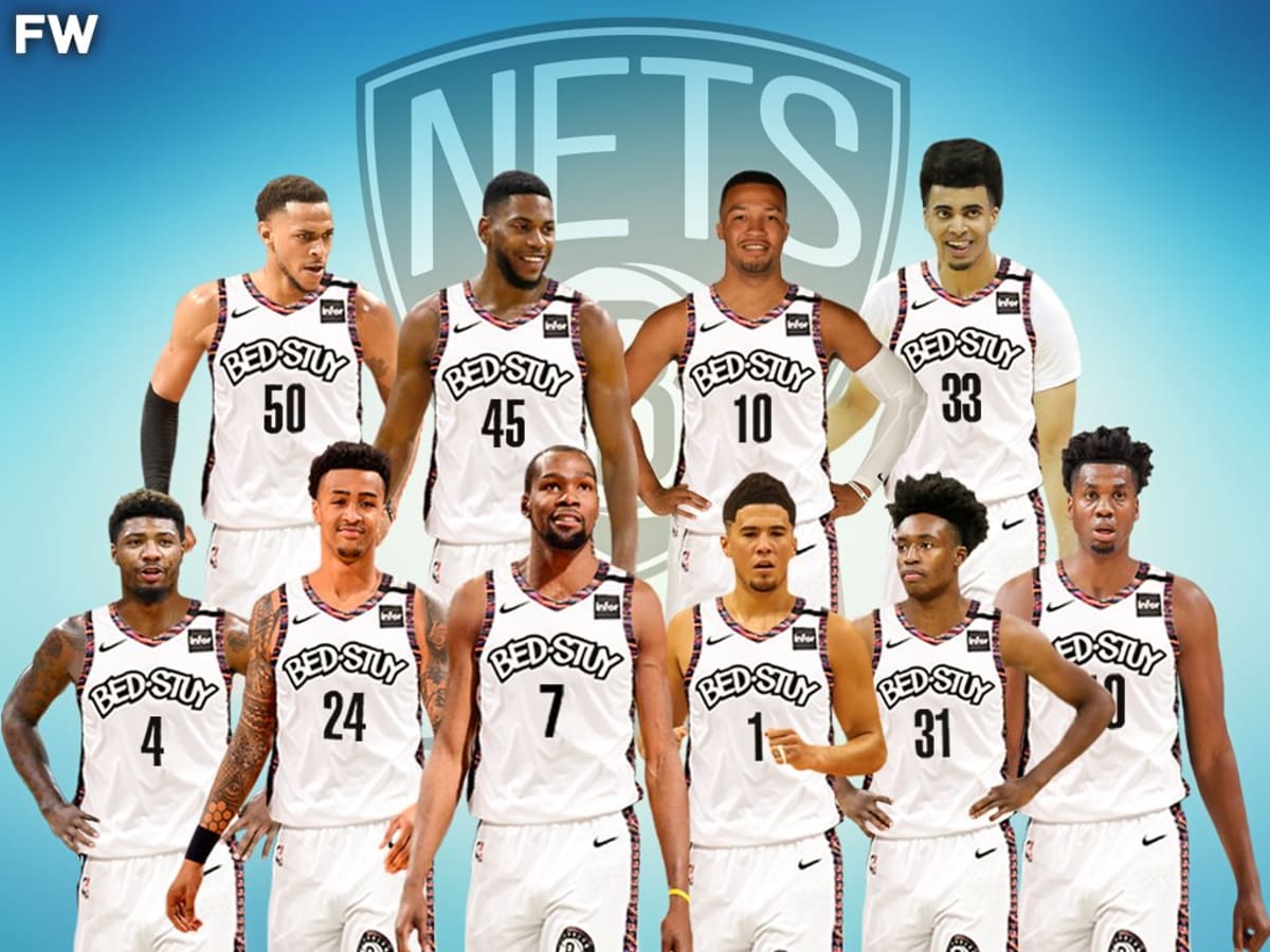 Nba budget top per team