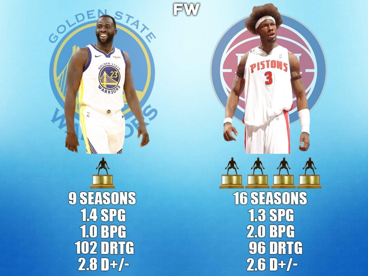 Ben on sale wallace stats