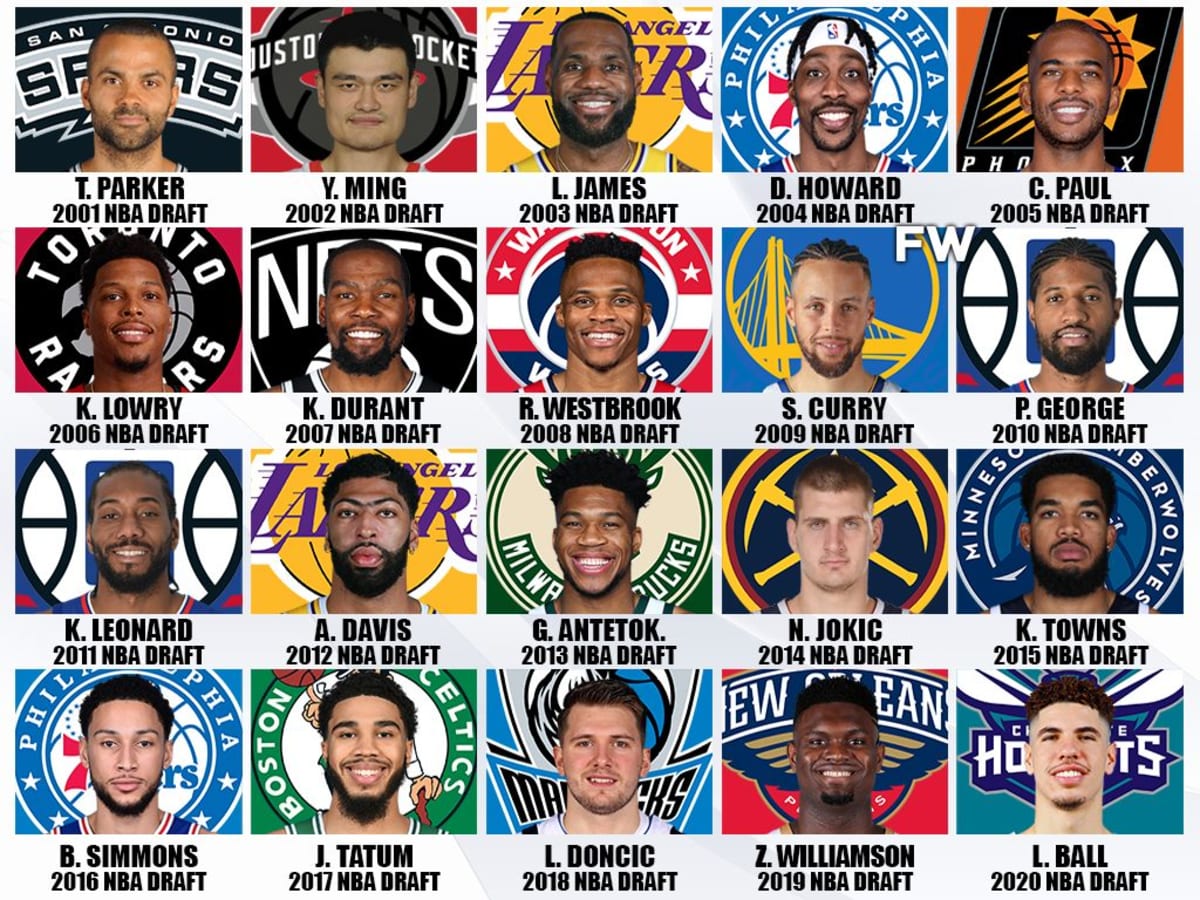 Ranking the top 10 NBA draft classes over the last 40 years