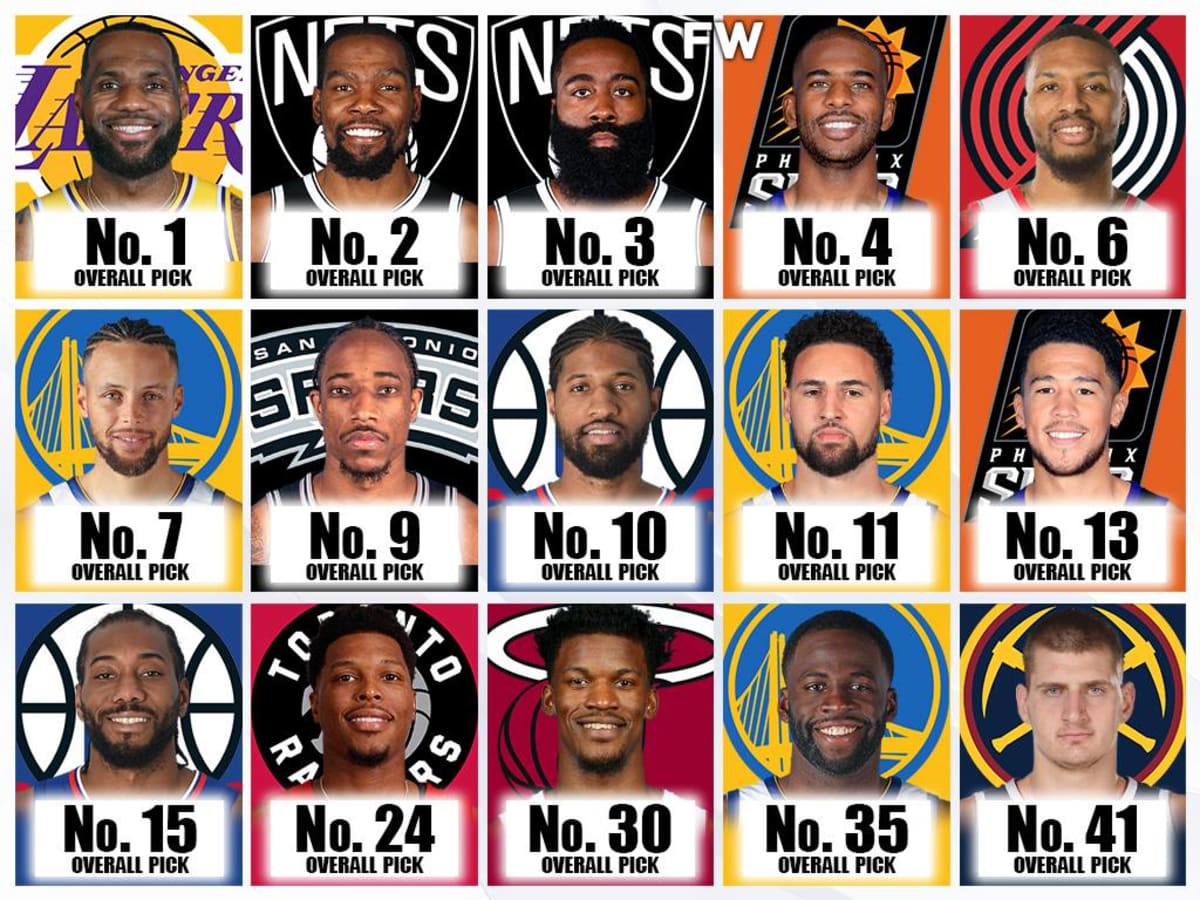 Best number one draft sale picks nba