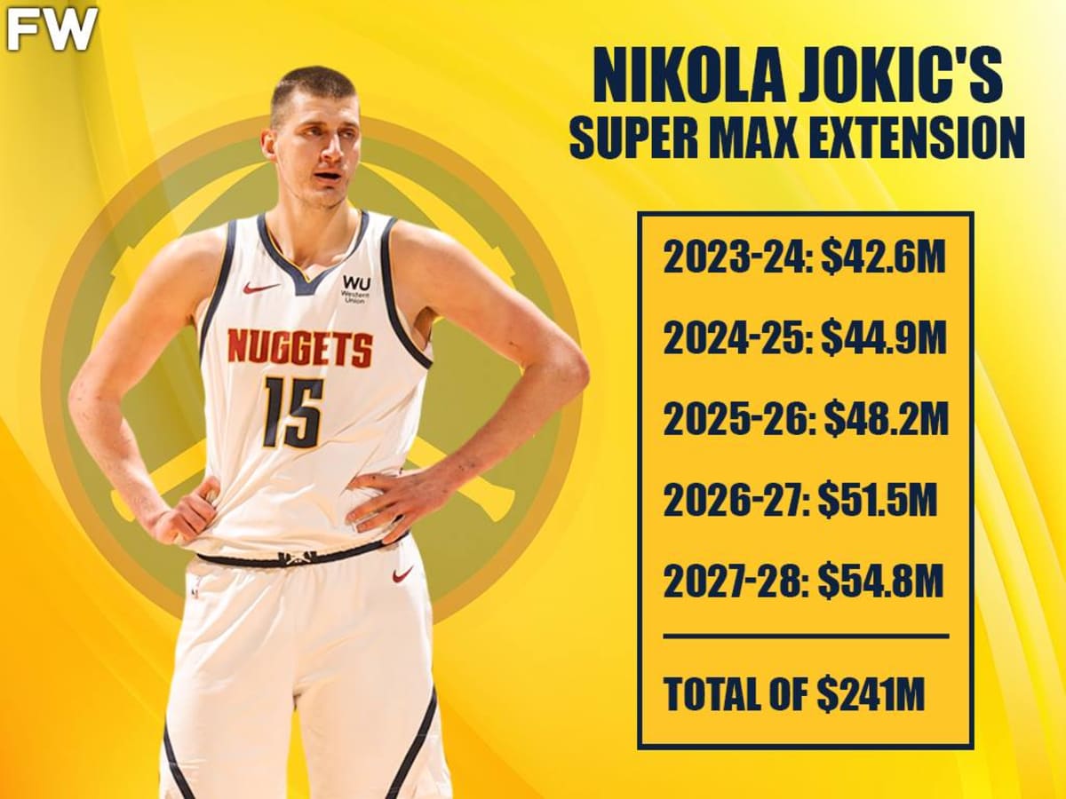 Largest contract sales in nba