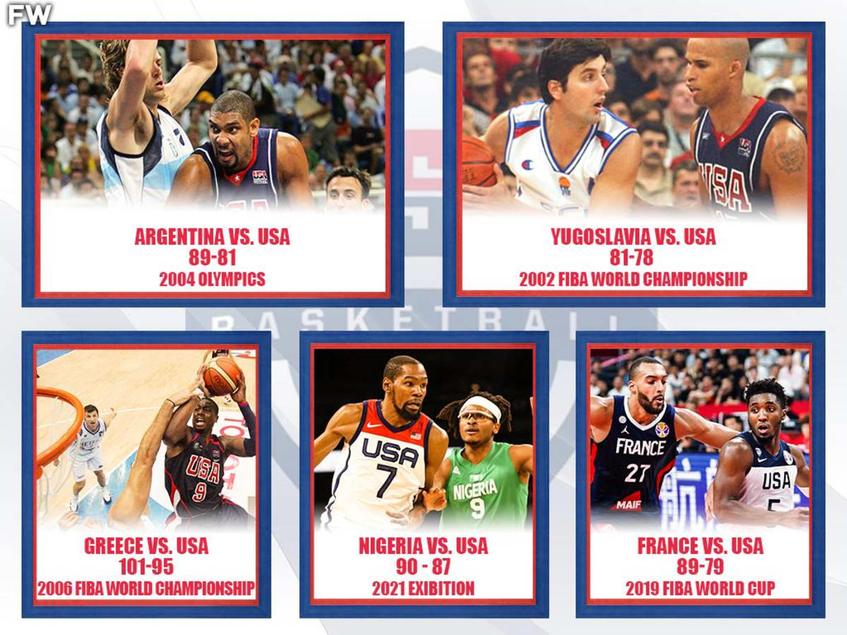 2004 argentina basketball roster hotsell