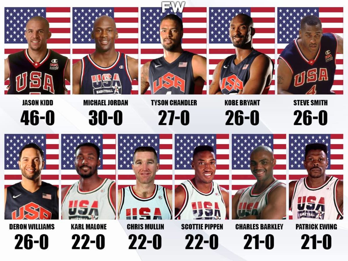 NBA Stars Who Never Lost With Team USA Jason Kidd 46 0 Michael Jordan 30 0 Fadeaway World