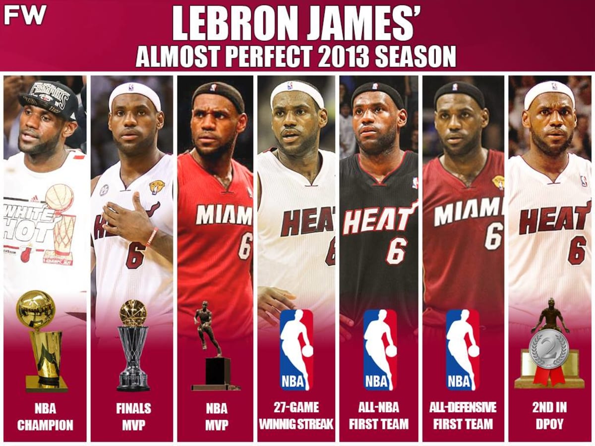 Lebron 2013 online