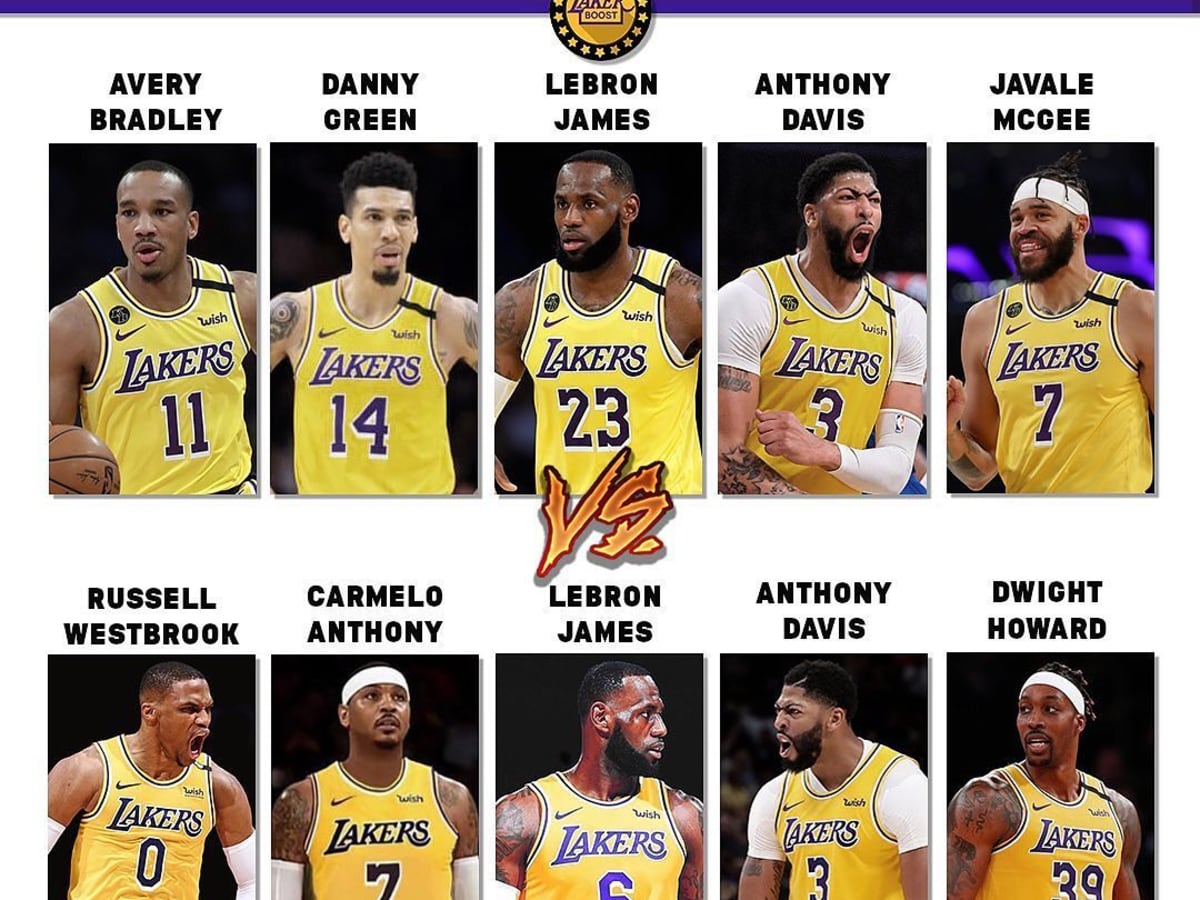 Nba lineup 2020 new arrivals lakers