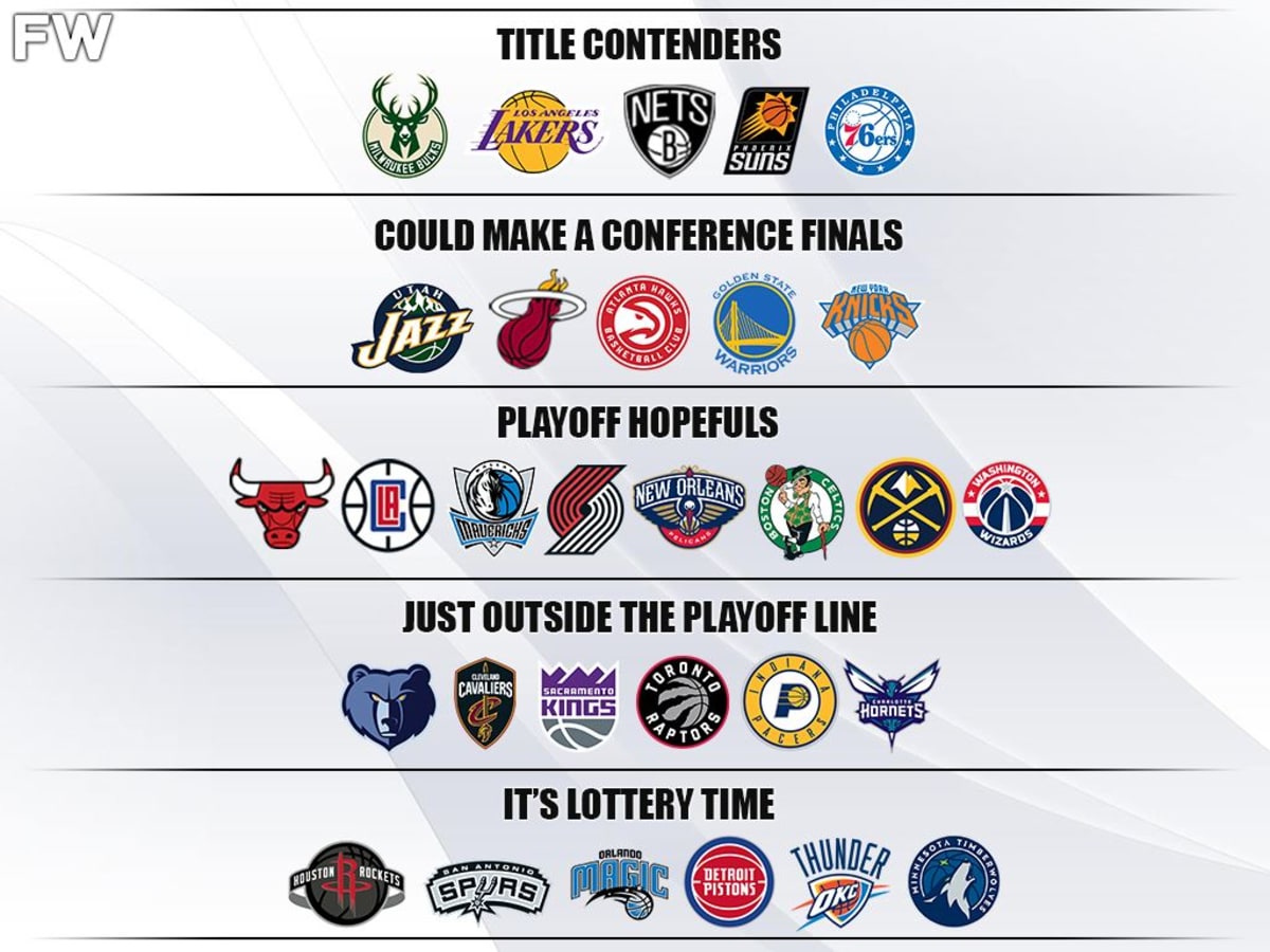 Western conference nba sales teams