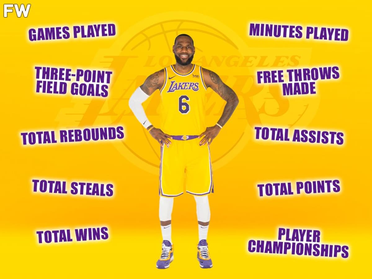 10 Records LeBron James Could Reach During The 2021 2022 Season Fadeaway World