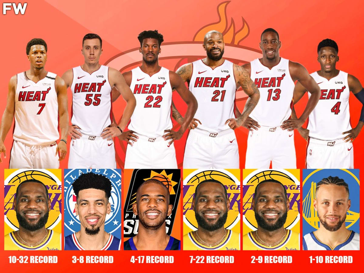 Lebron james heat new arrivals roster