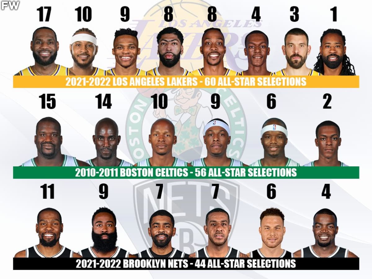 Lakers all hot sale star