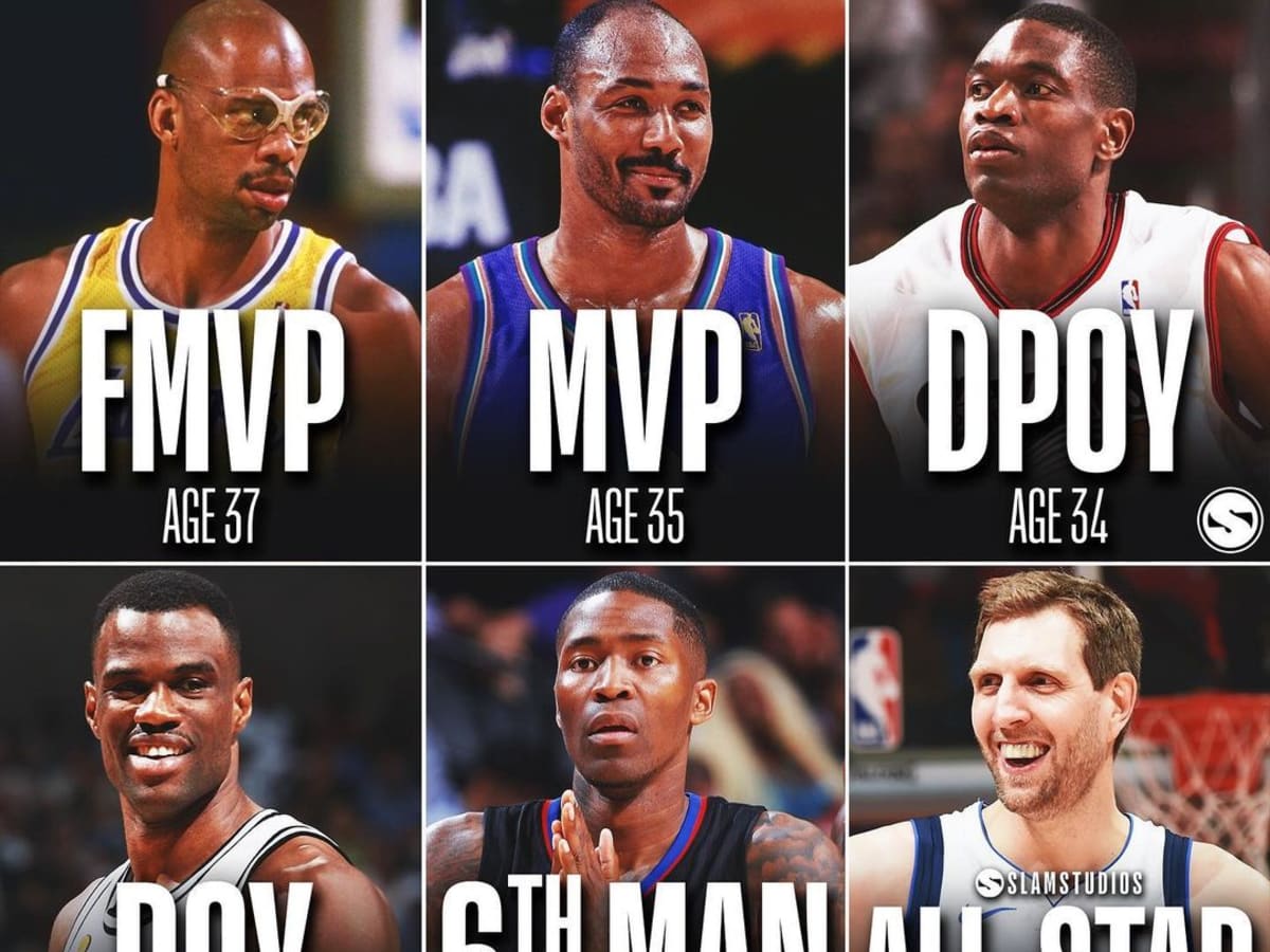 Nba players with the cheap number 37