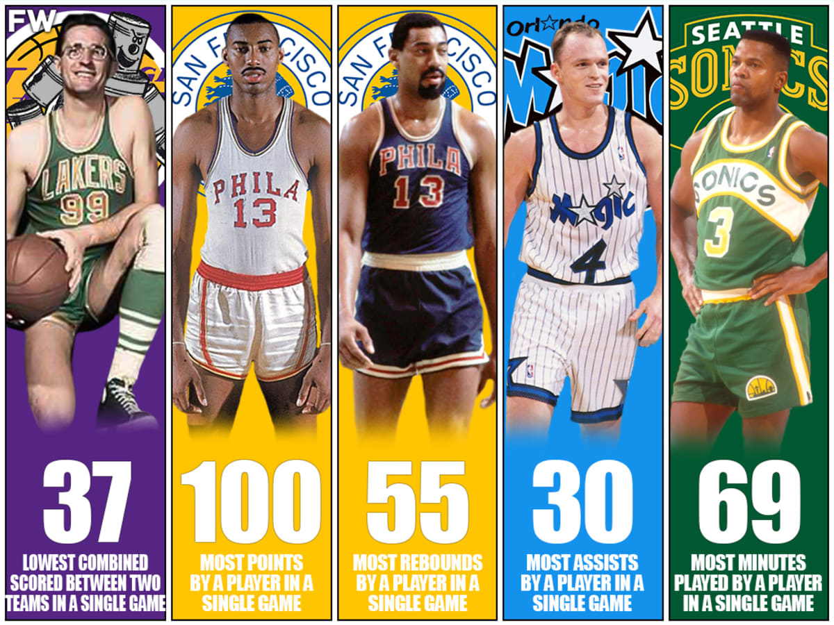 10 Most Unbreakable Single Game Records In NBA History Fadeaway