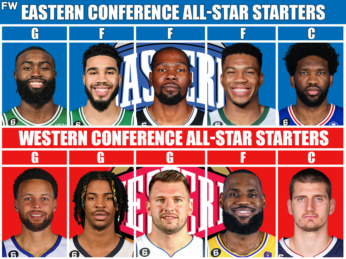 Nba all star lineup store