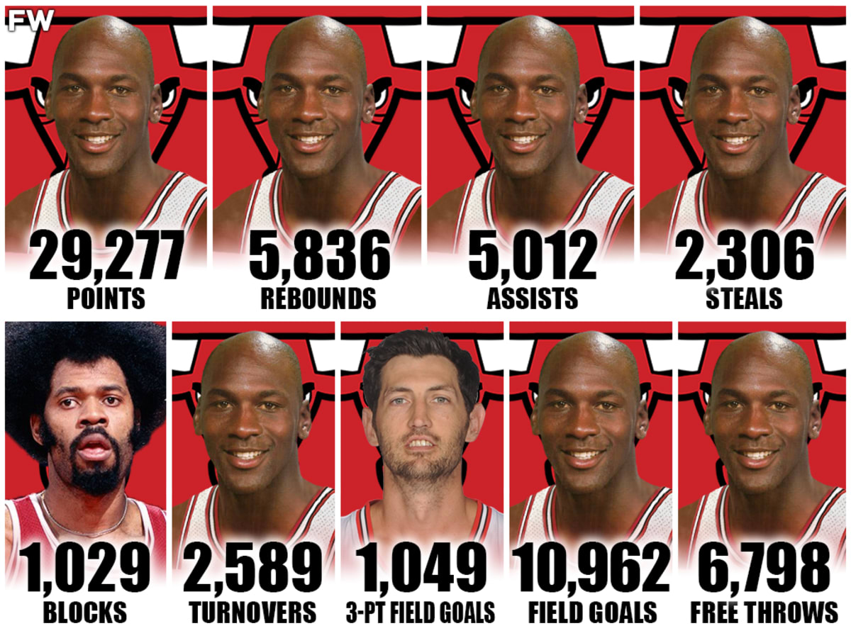 Bulls discount roster 1991