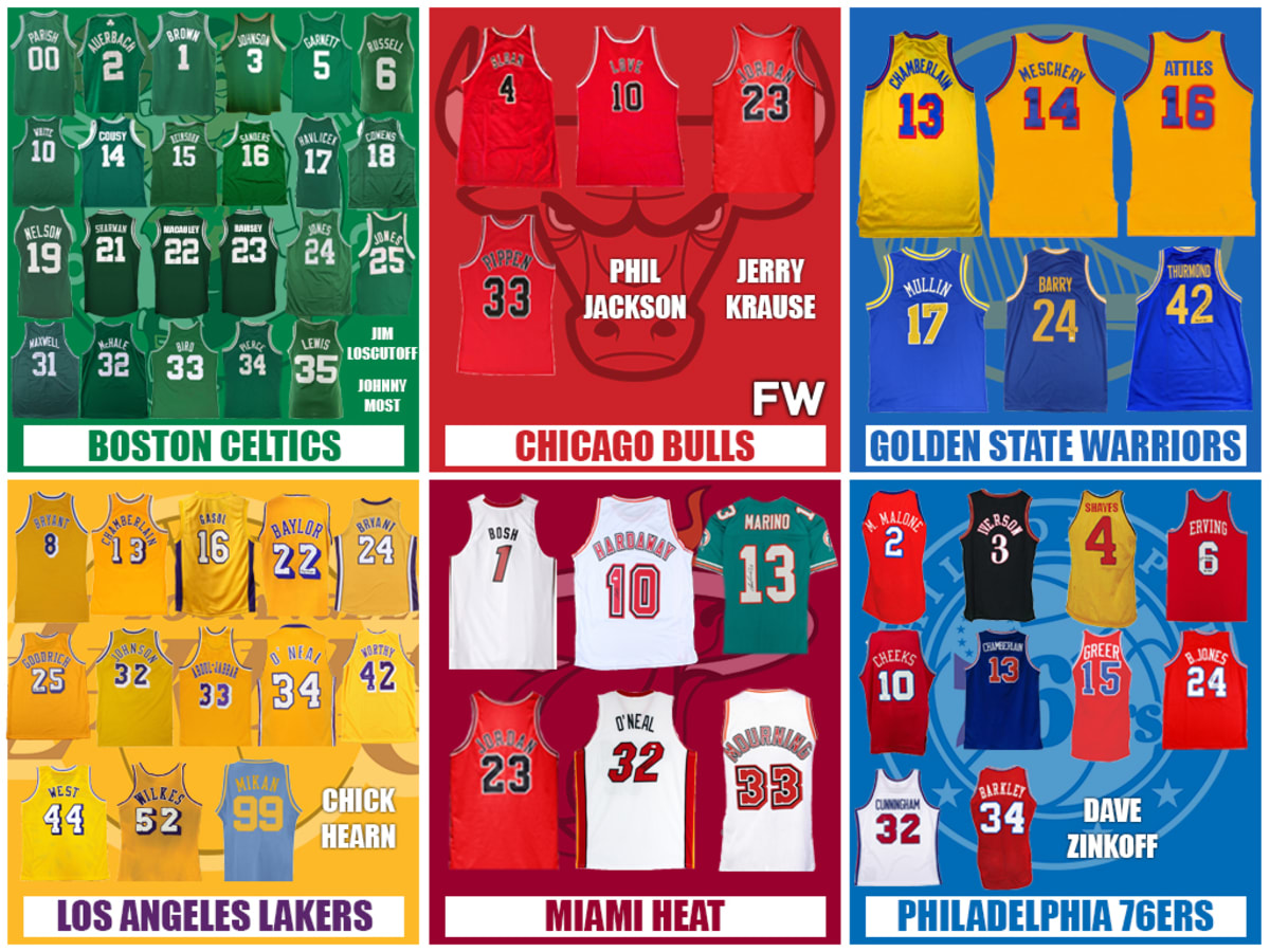 New jersey nets retired numbers shop