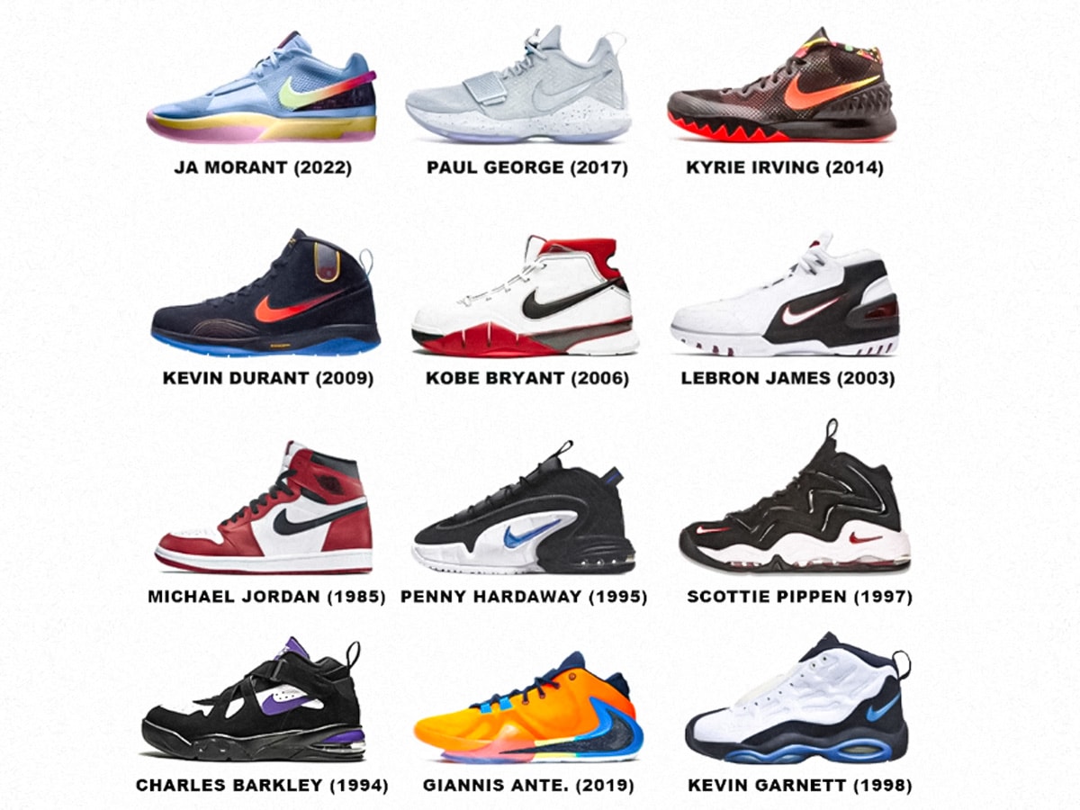Nike shoes nba 2025