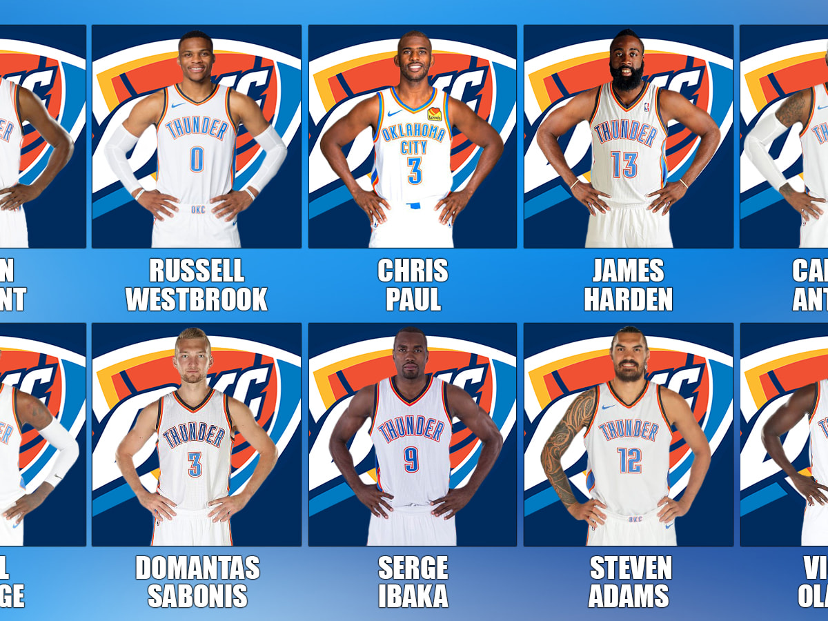 The Best Active NBA Players That Played For The Oklahoma City