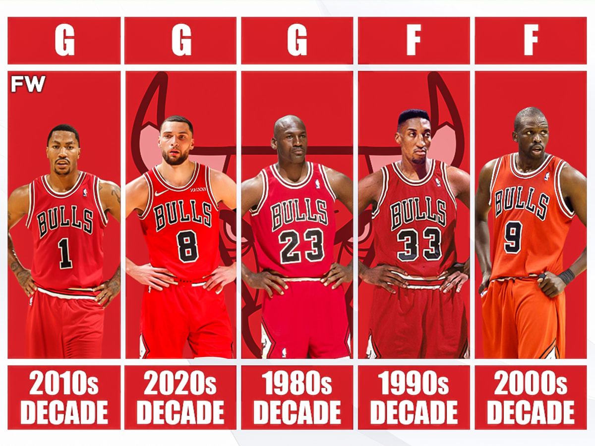 2010 chicago bulls roster discount