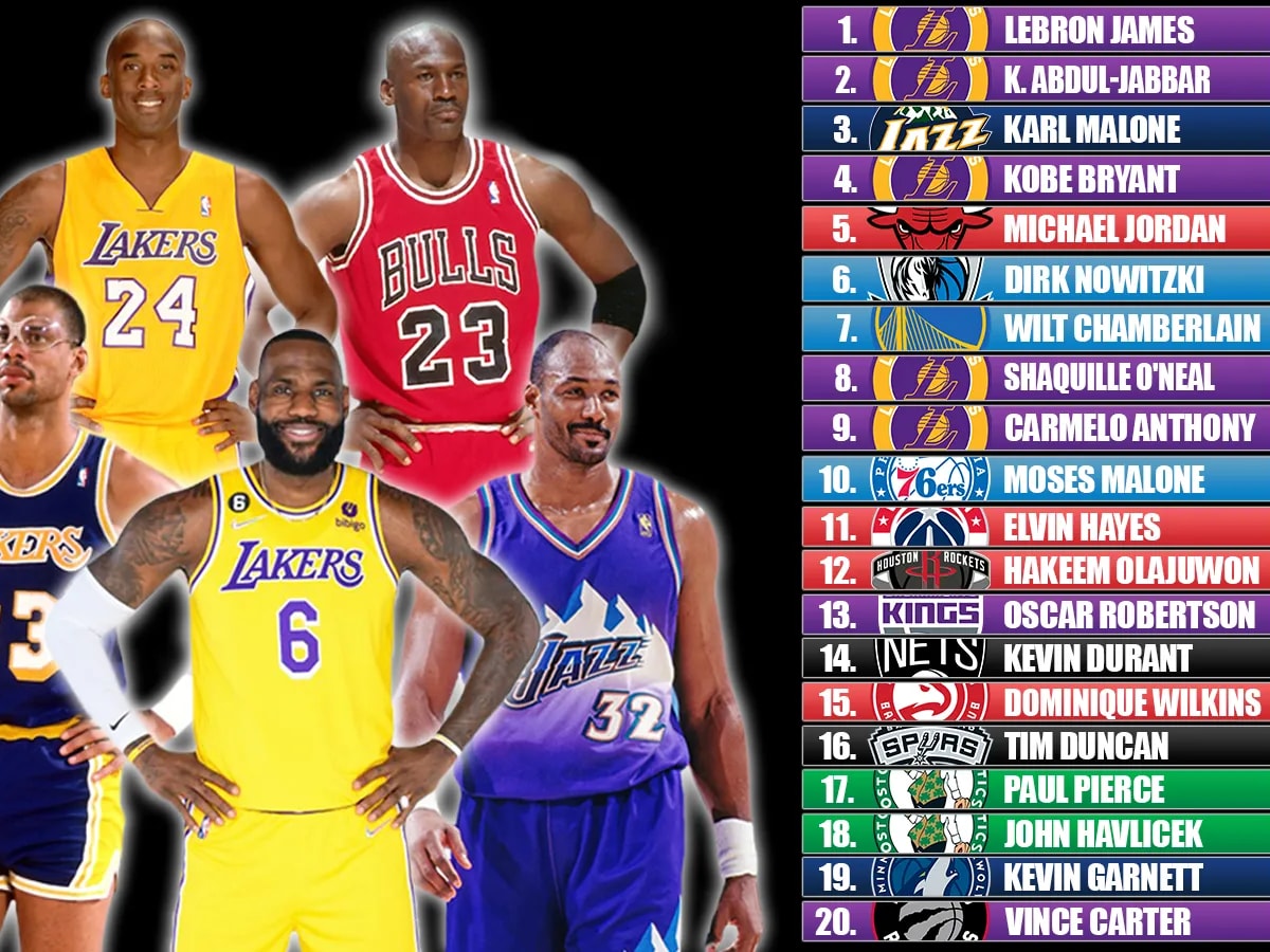 Best scorer outlet in nba history
