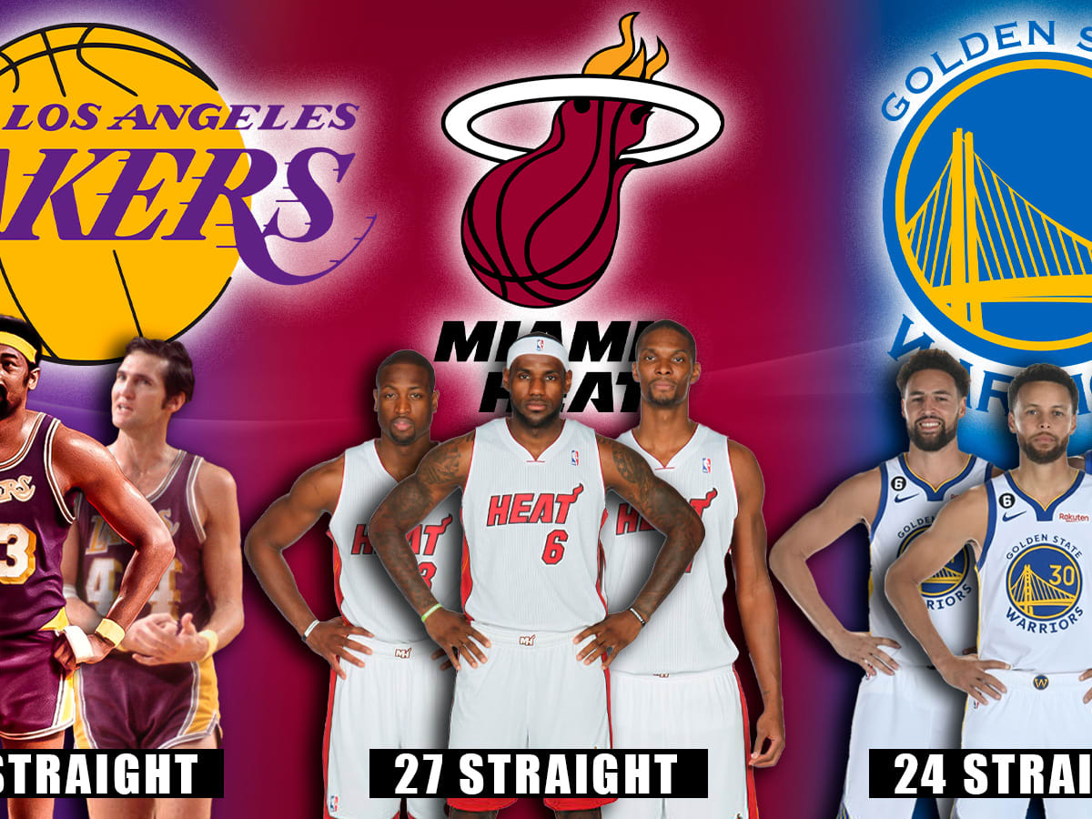 Longest nba clearance win streak