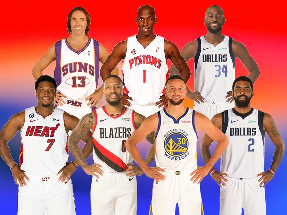 Best point clearance guards