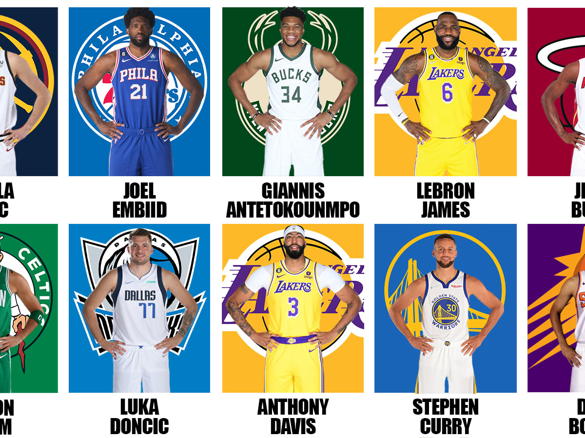 Top 10 nba players right outlet now
