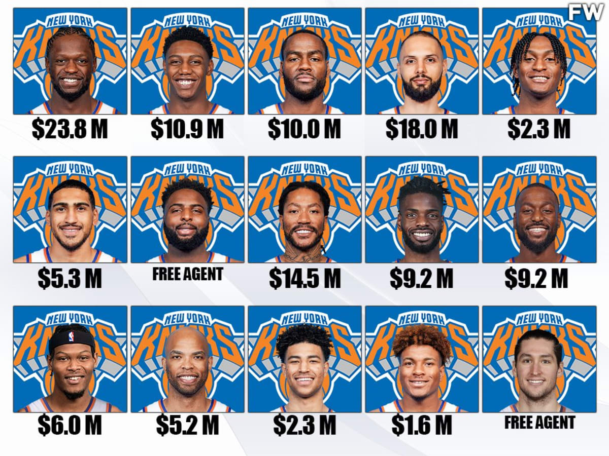 New york knicks store basketball roster