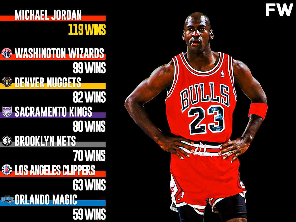 Michael jordan top nba playoffs