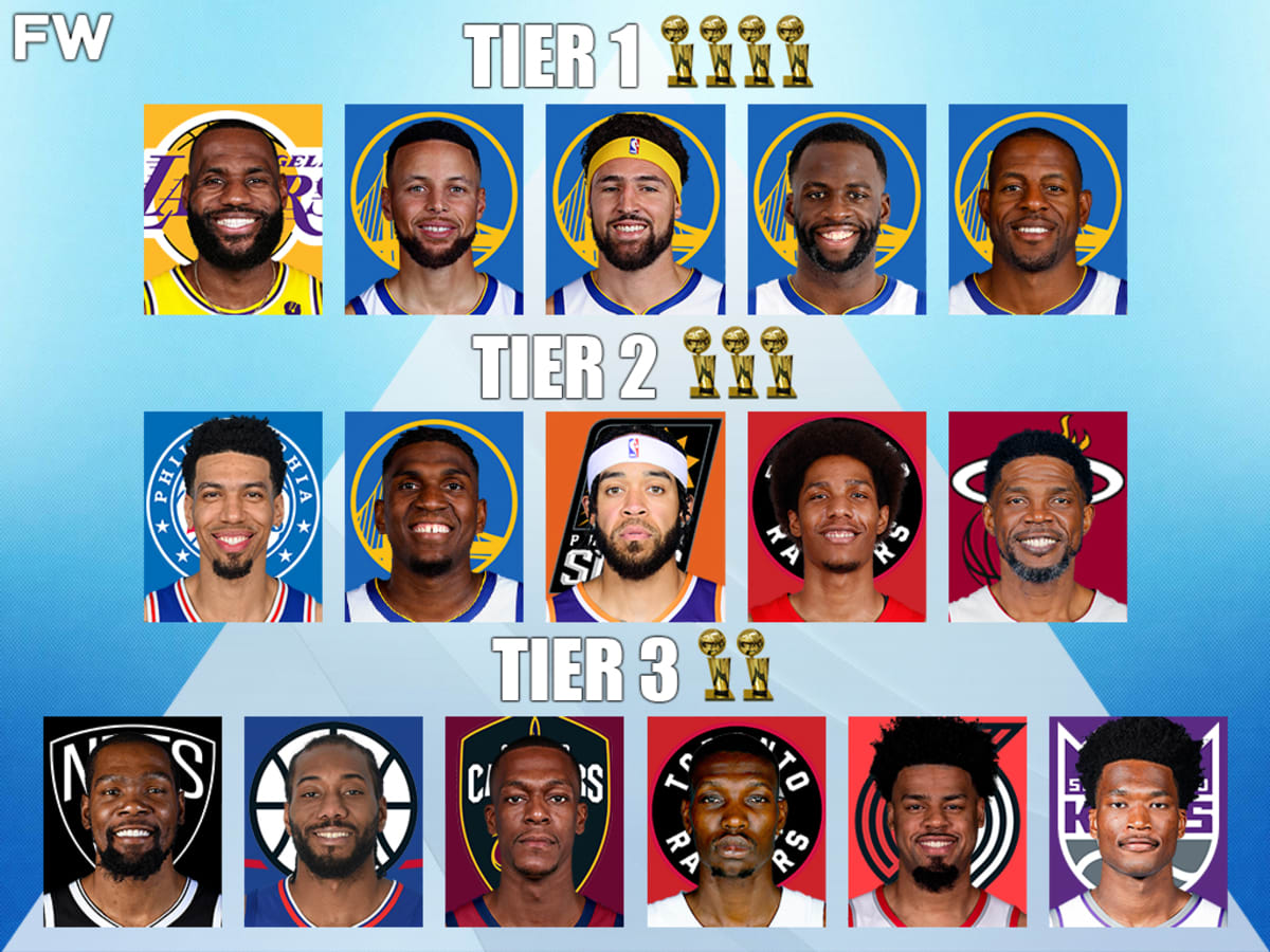 Players with the deals most nba championships