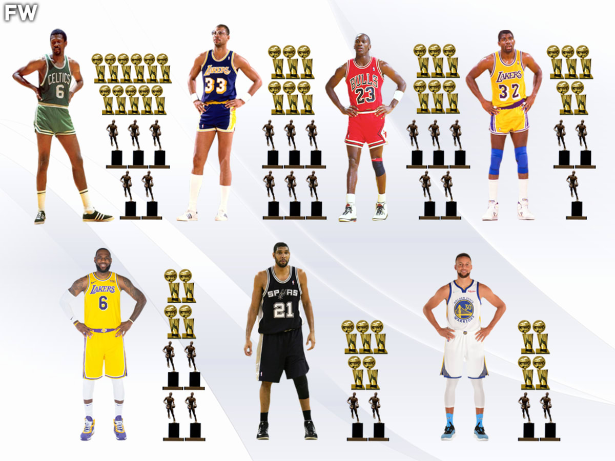 Stephen curry number of rings on sale