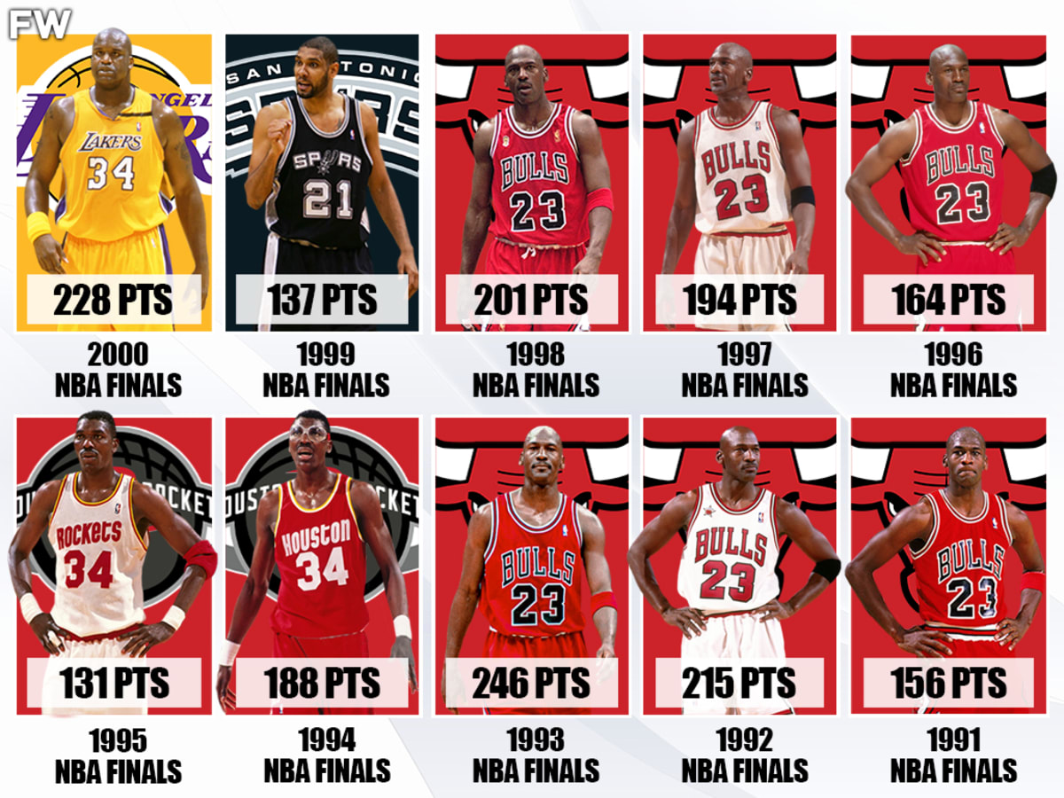 The Total Point Leaders In The NBA Finals From 1991 To 2000