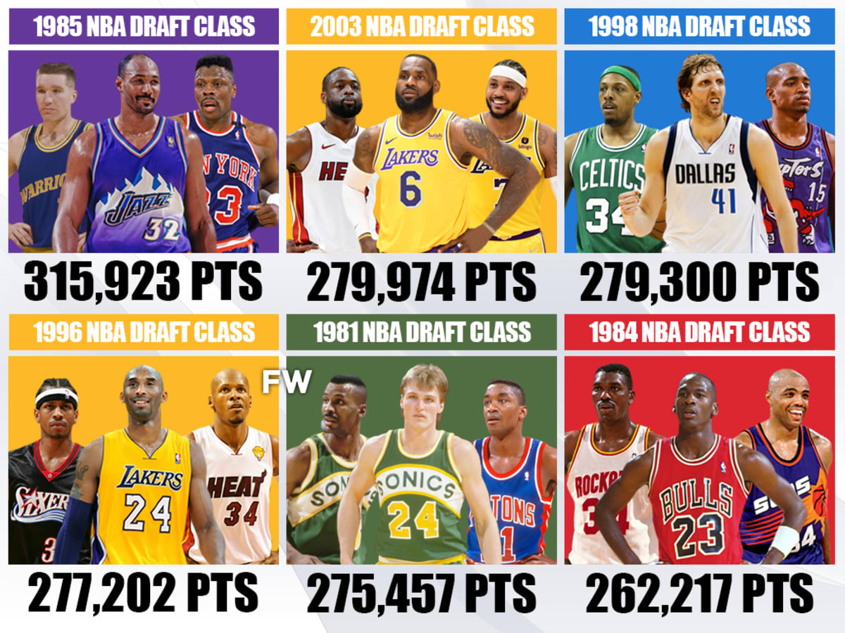 Best nba outlet draft