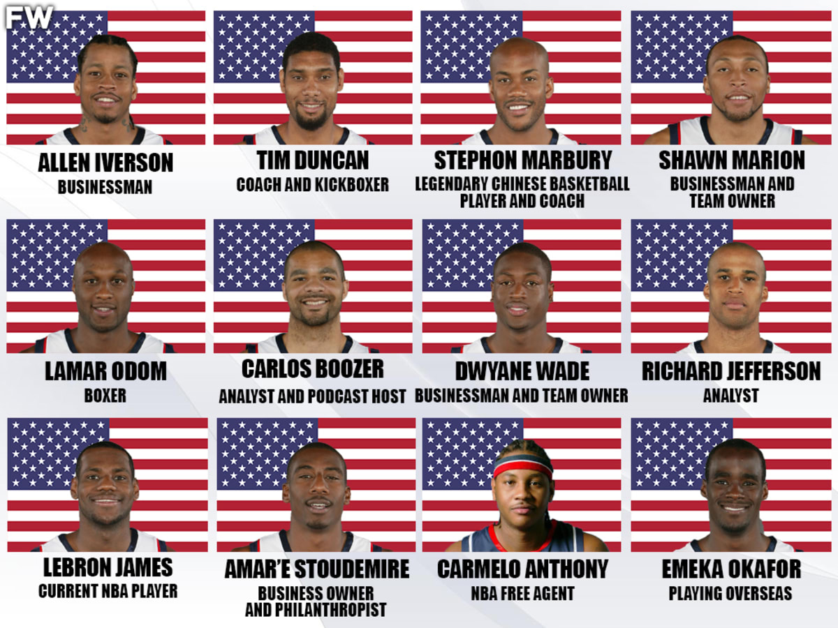 2004 team usa basketball roster discount